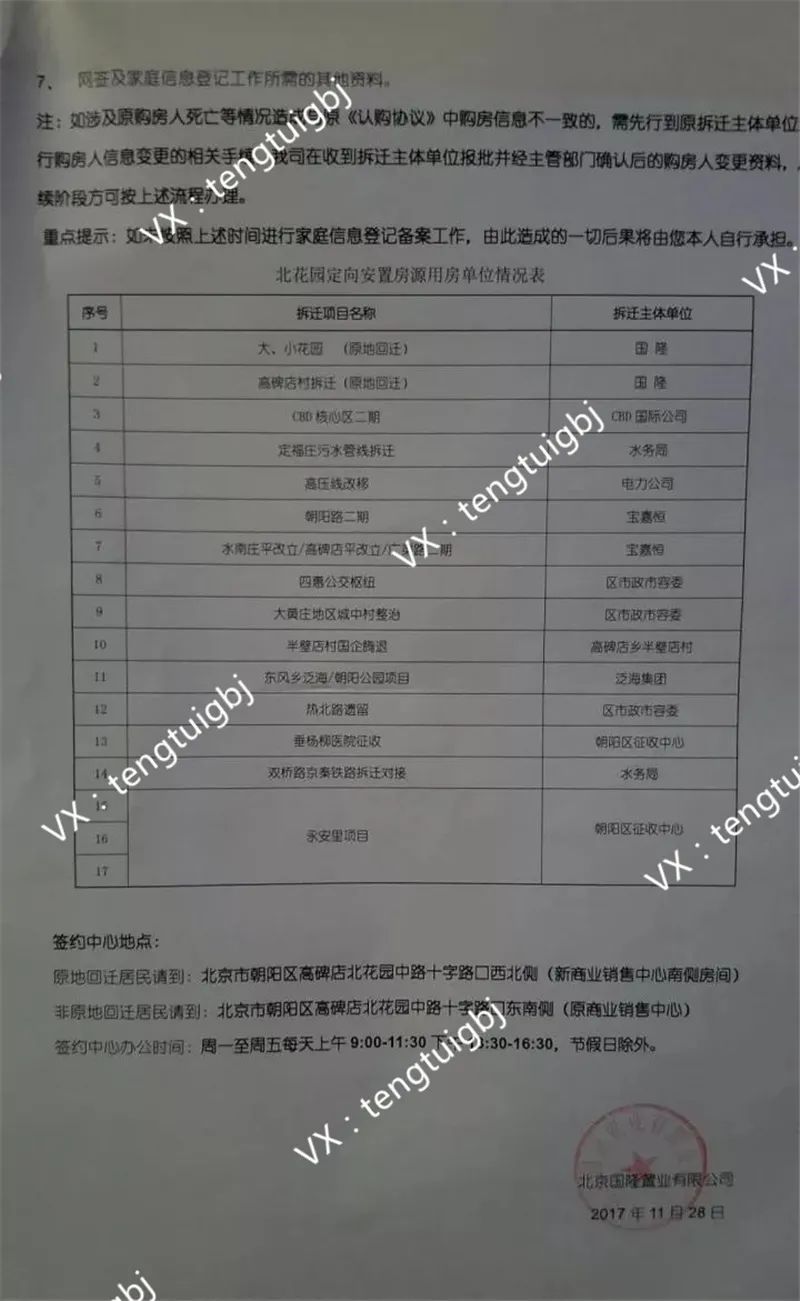 呼家楼新街大院拆迁多少钱一平米,呼家楼腾退安置房