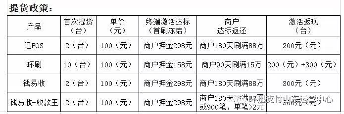 环迅支付是哪个支付公司,环迅支付与盒子支付什么关系