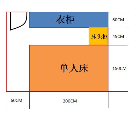 买房时该如何辨别房屋朝向好坏,买房如何辨别楼盘好坏
