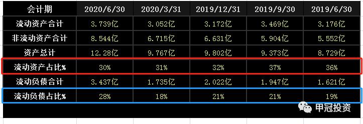 诚意药业深度分析,诚意药业在医药行业中的排名