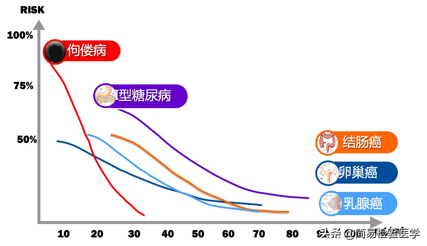维生素d和钙片一起吃有什么好处,吃维生素d钙有什么好处和副作用