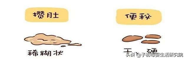 宝宝攒肚子需要干预吃什么药,宝宝攒肚子挂什么科