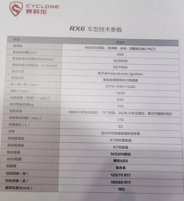 宗申阿普利亚gpr250sr街车,宗申阿普利亚sr250版本