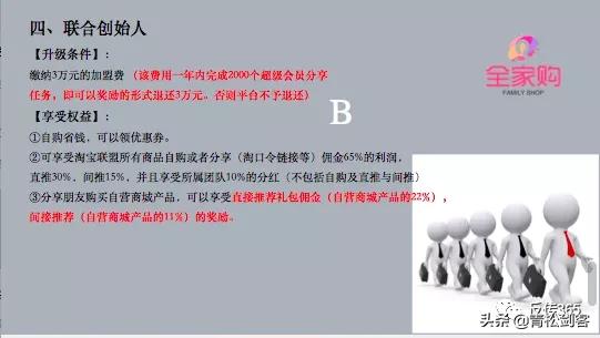 “全家购”商城:以搞优惠券为名却做着拉人头返利式的代理模式