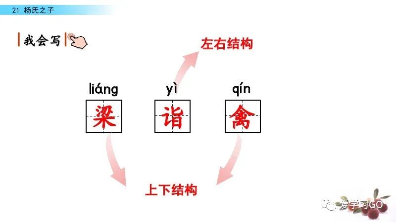 五年级下册语文21课杨氏之子预习,五年级下册21课杨氏之子的意思