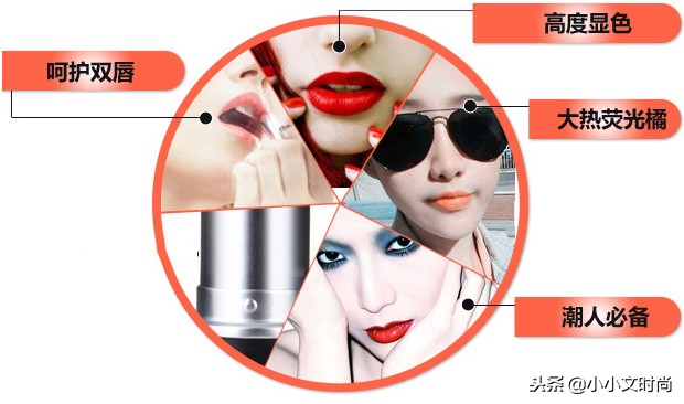 mac圣诞节限定颜色,mac的口红啥时候买一送一