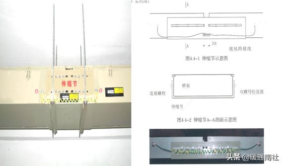 建筑安装工程常见质量问题预防与控制