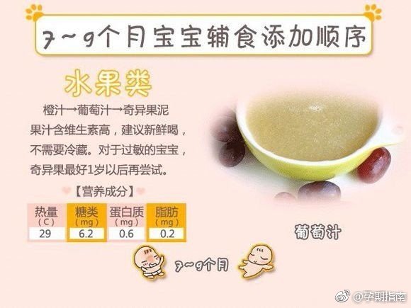 崔玉涛宝宝添加辅食的时间及顺序,崔玉涛10个多月宝宝辅食食谱大全