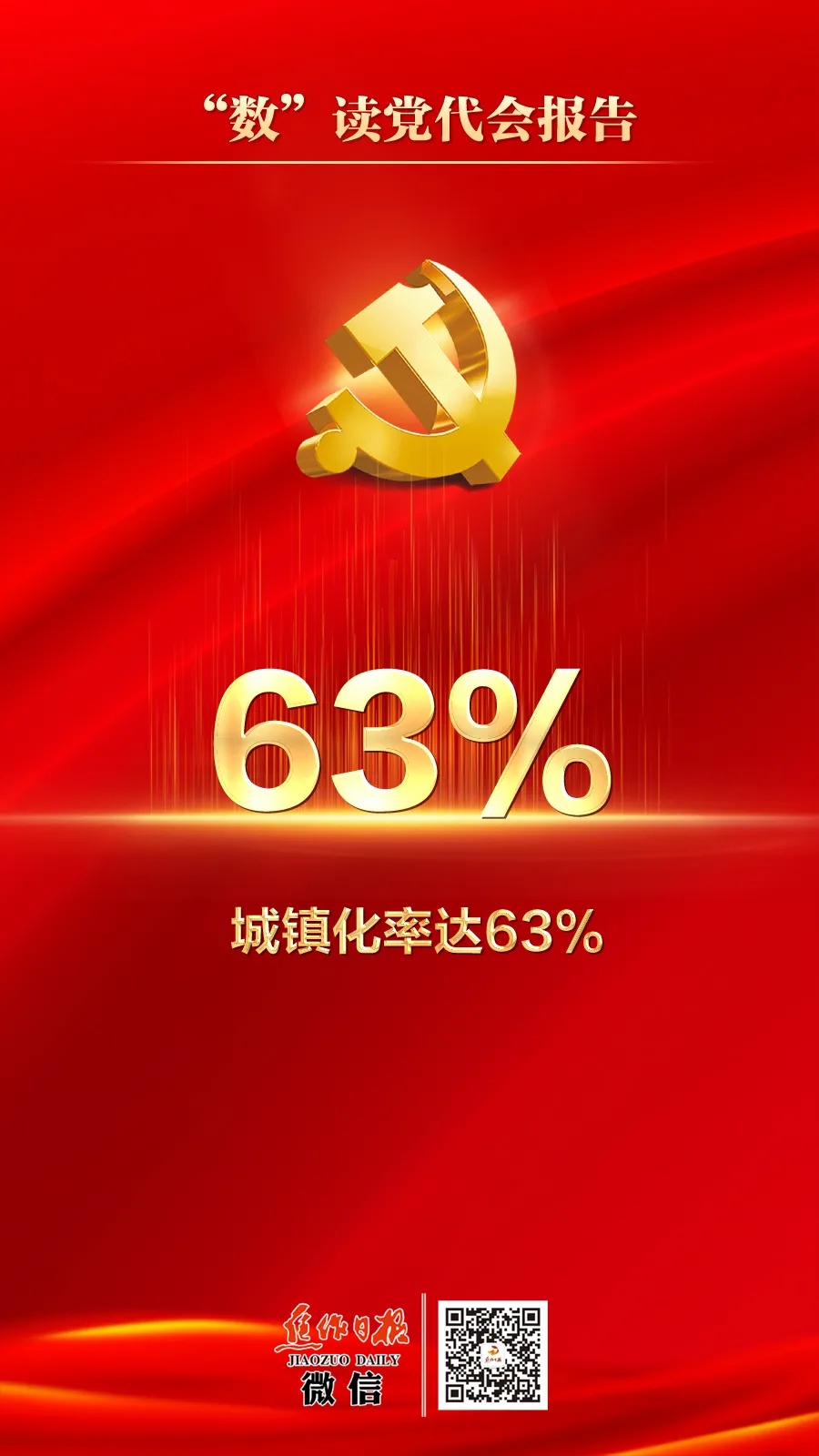 焦作市第十二次党代会召开时间,焦作市第十二次党代会精神