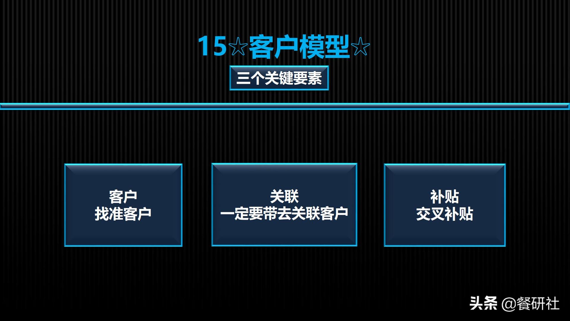 十八种免费营销商业模型，跨界营销免费思维（110页PPT）