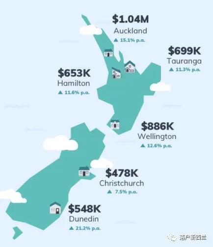 新西兰限制入境留学生,中国人留学生新西兰入境新规