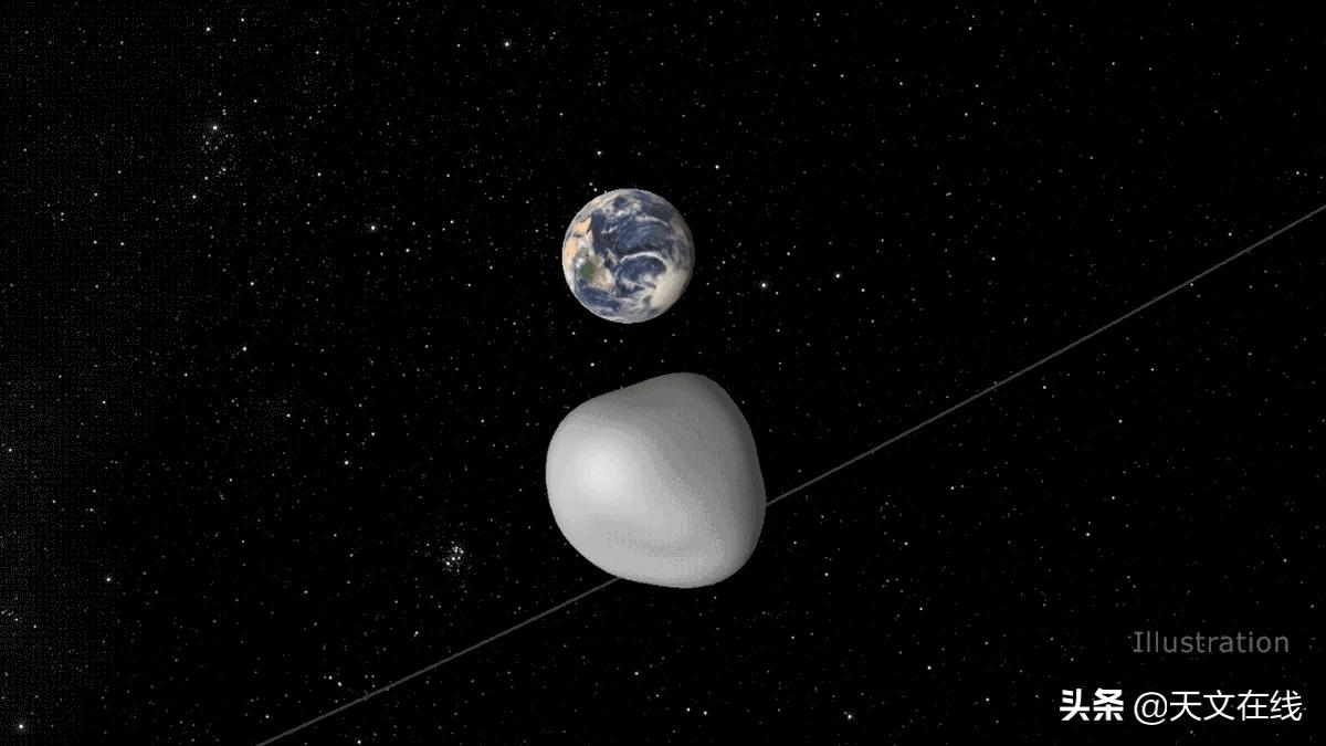 昙花一现?新的”小月亮”或不会永远停留