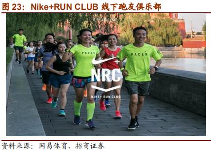 nike与adidas竞争各自的优势,nike和adidas品牌对比