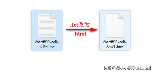 我只用一个txt文档，就将公众号里面的所有文章列表提取出来