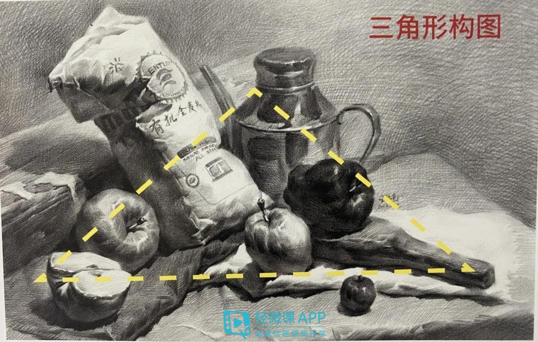 素描静物构图技巧讲解,素描静物构图技巧与方法