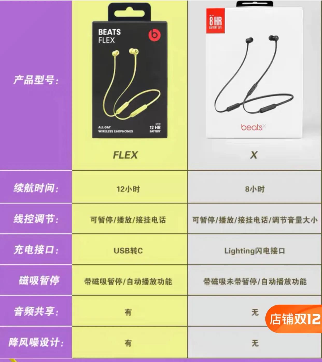 beatsflex关机,beatsflex耳机功能