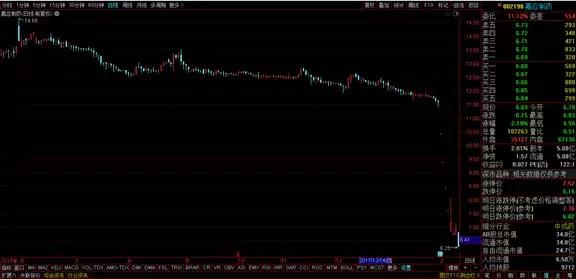 庄股的利和弊,庄股骗局揭秘视频