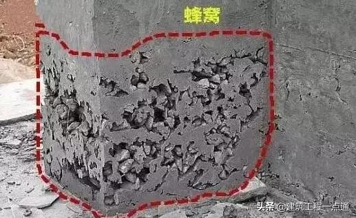 混凝土质量验收常见问题,混凝土路面施工常见质量问题