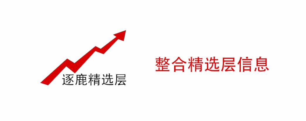 投资新三板技巧,新三板最新投资方法