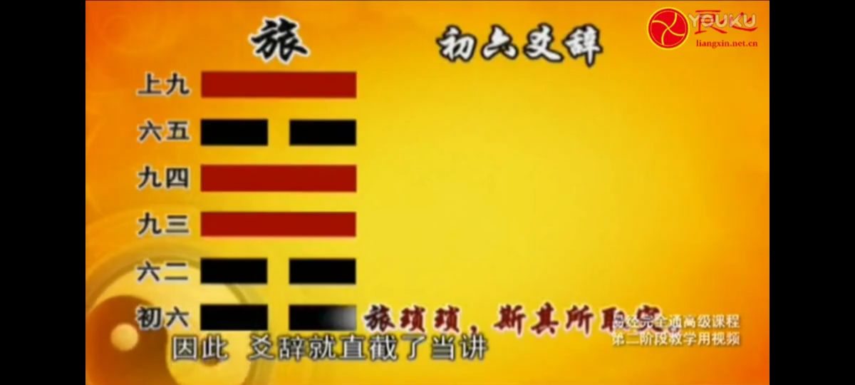 从巅峰到低谷再从谷底到巅峰,从最低谷到最巅峰只是一个轮回