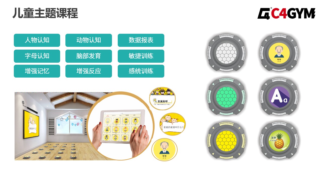 为中考体育满分助力，C4gym敏捷训练光电球发挥大能量