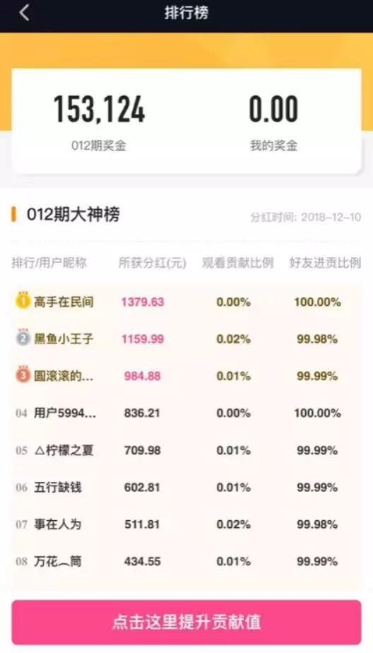 趣头条悄悄布局短视频与长阅读