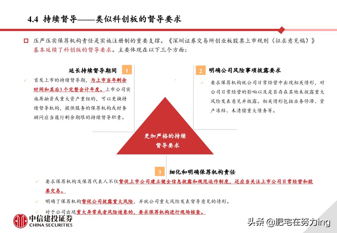 中信建投重组,中信建投创业板开通
