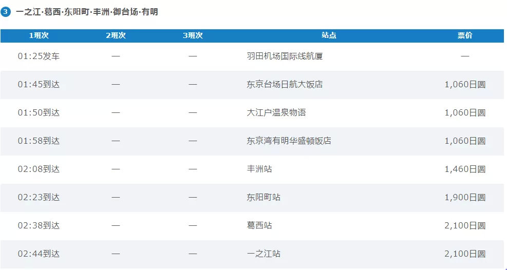 前面航班延误赶不上怎么办,第一班飞机晚点赶不上转机怎么办