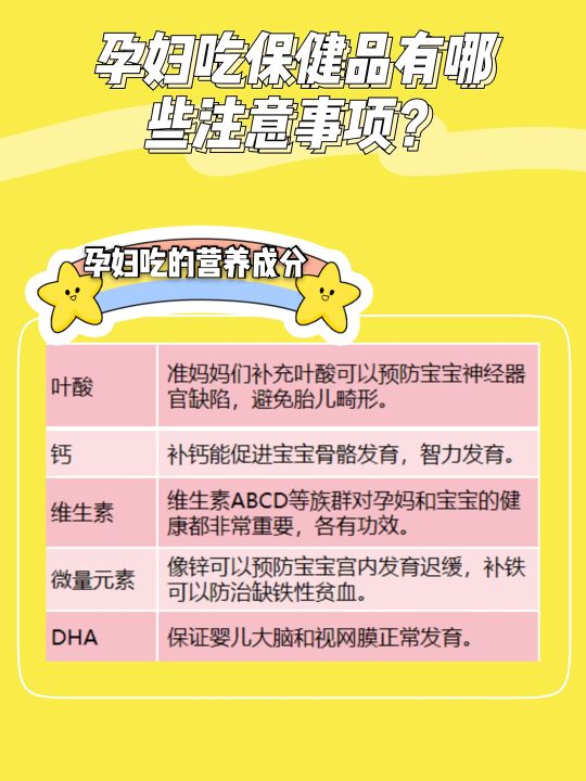 孕期吃各种孕妇保健品会有影响吗,孕妇为什么不建议吃保健品