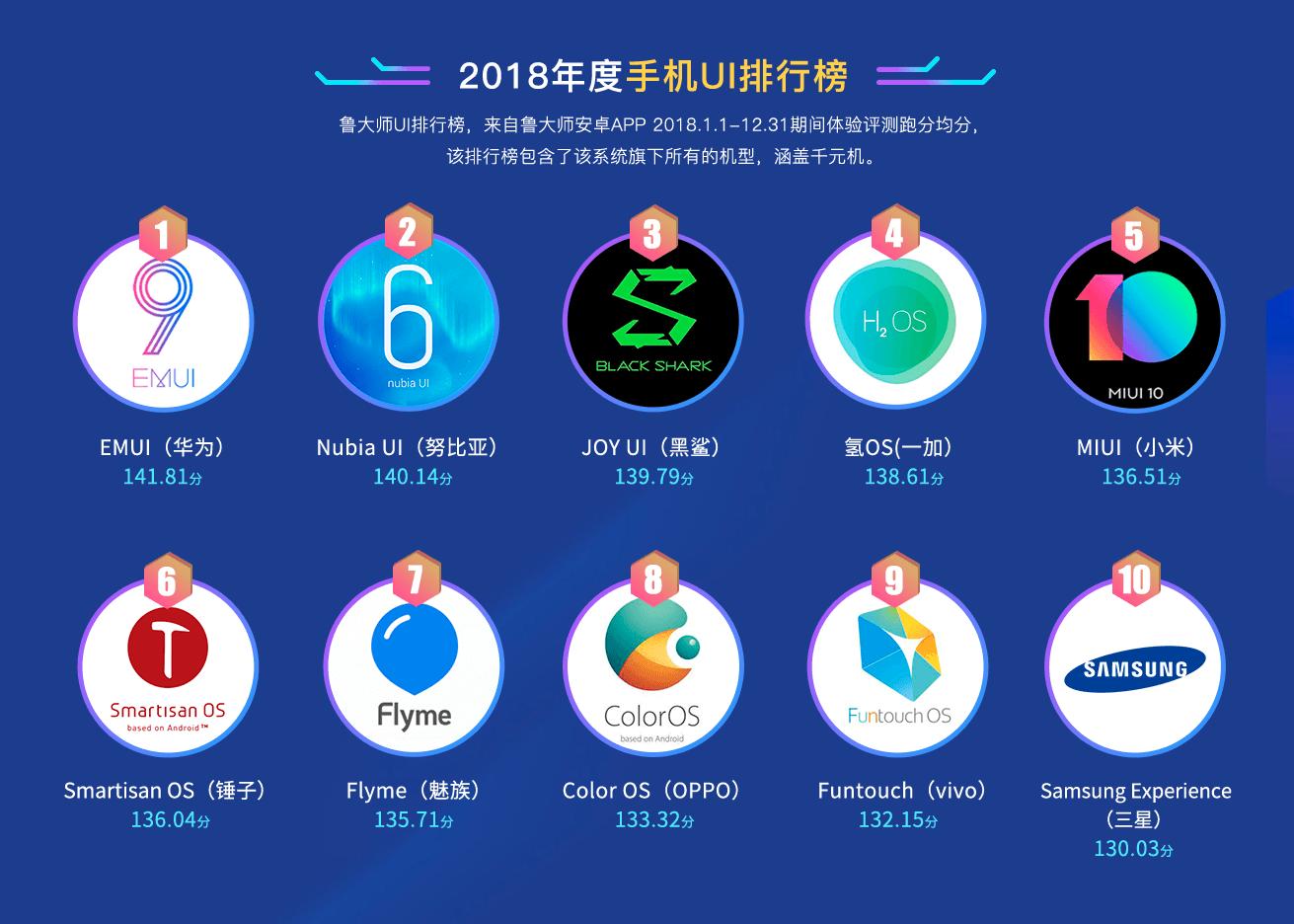 努比亚红魔mars发布时间,努比亚红魔mars8g+128g吃鸡测评