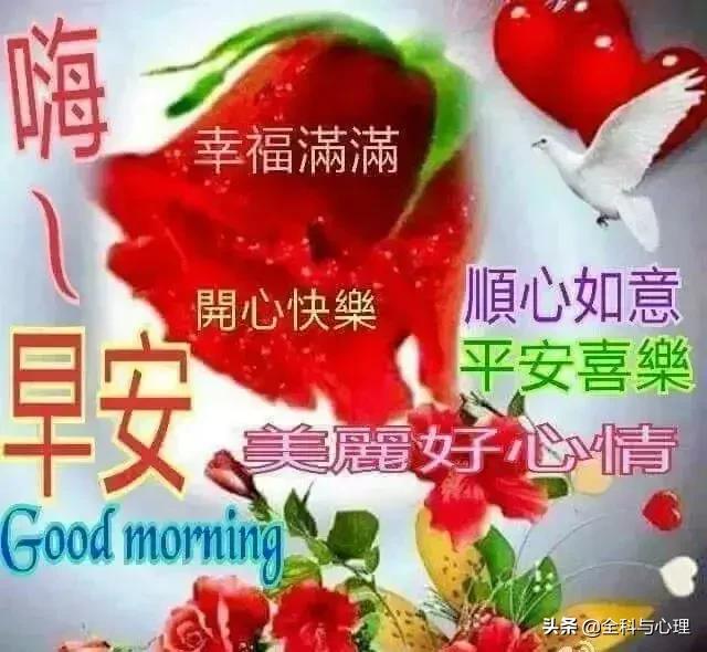 早上好经典问候祝福动态表情图片,最新早上好问候祝福图片大全