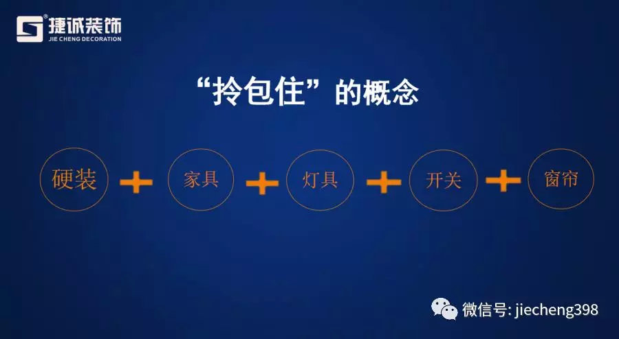 “拎包住”家装优惠升级,这家公司有话说