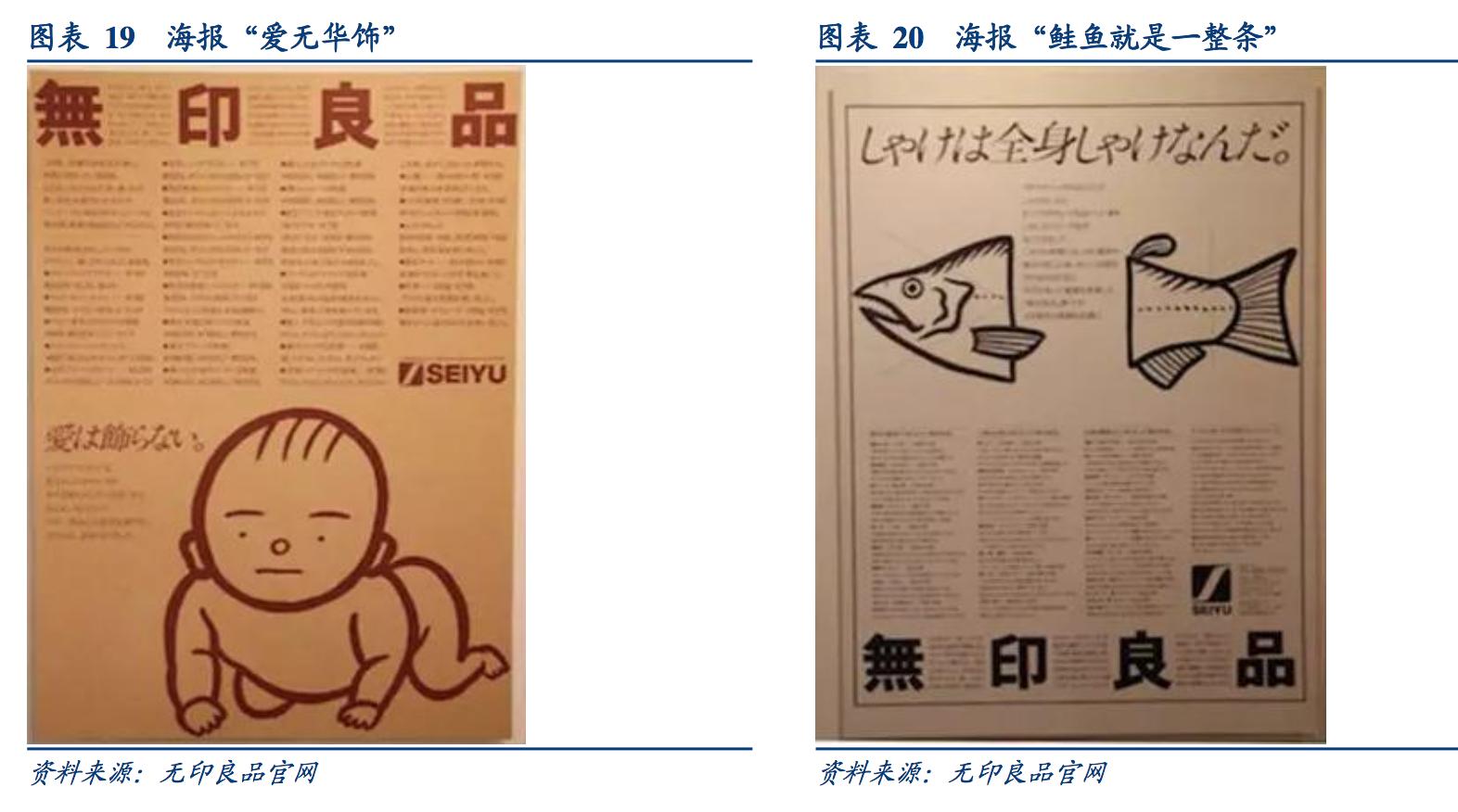 muji无印良品怎么读,无印良品和muji有什么区别