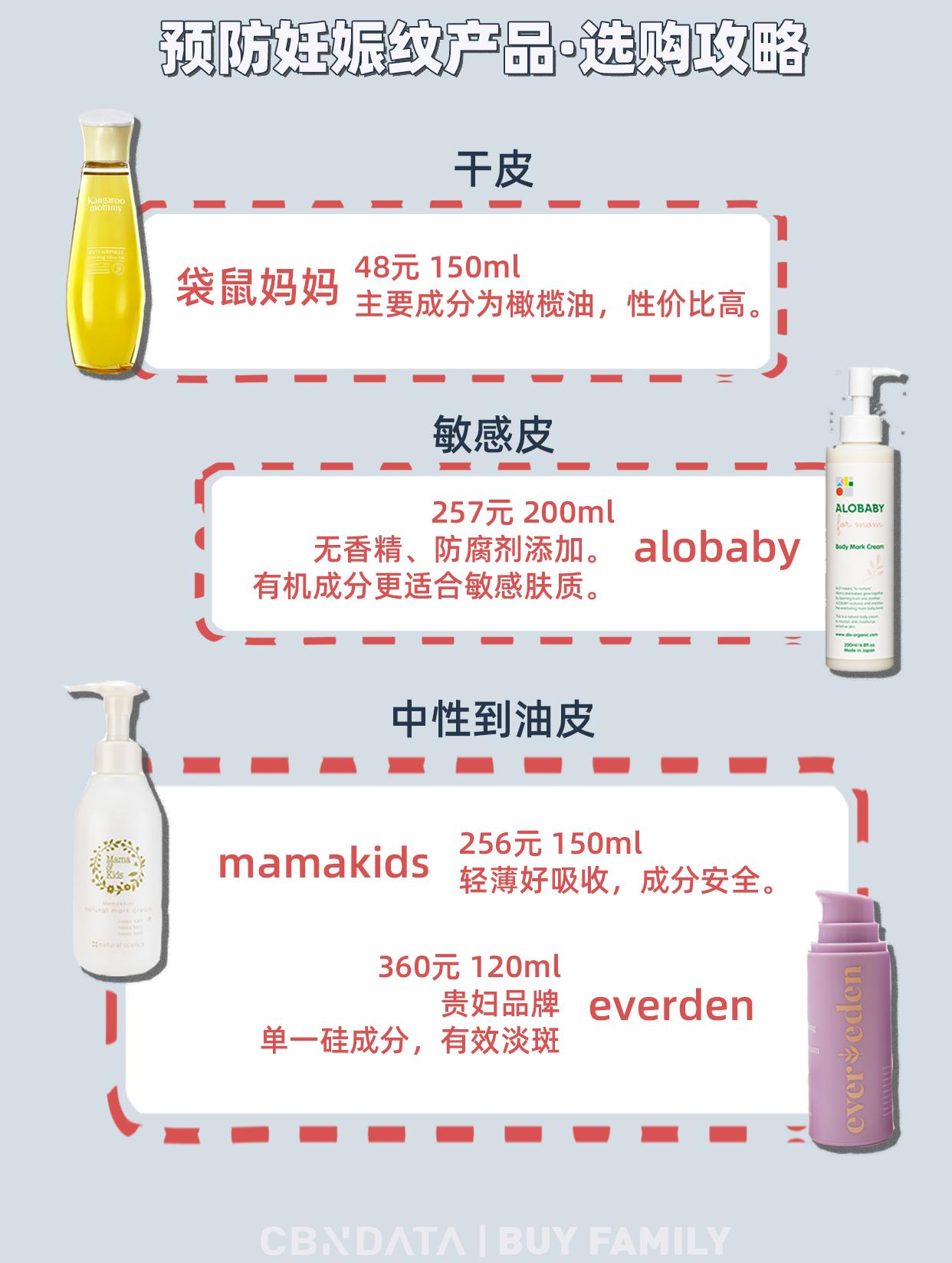 去除妊娠纹的小妙招轻松去纹,妊娠纹容易消除吗