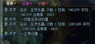 dnf元素10大神话排行,Dnf元素怎么玩