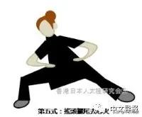 中医经络防治新冠肺炎,新冠肺炎疫情中的中医疗法