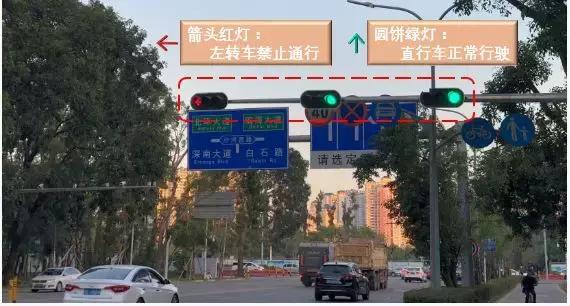 红绿灯你看懂了吗,信号灯的秘密