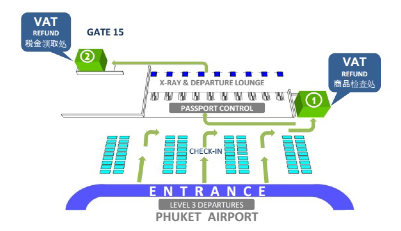 去泰国购物退税怎么弄,泰国王权免税店app买东西怎么退税