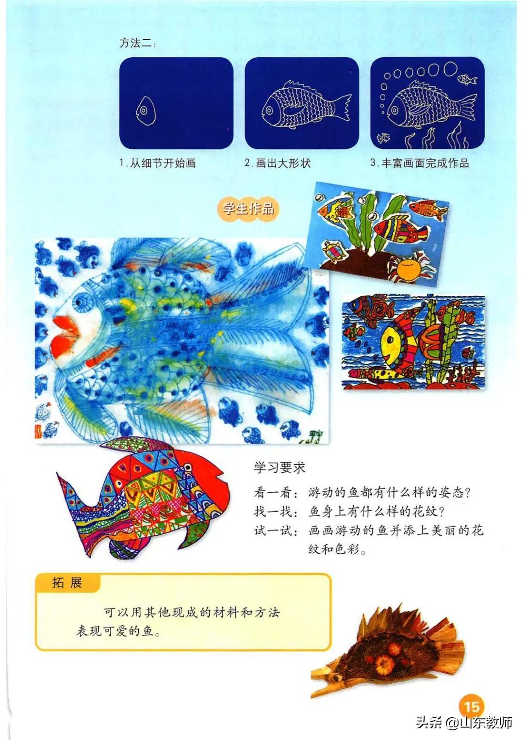 一年级上册美术第一课,人教版美术一年级上册电子课本