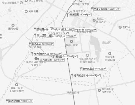 哈尔滨南岗房价多少钱一平,哈尔滨江北片区房价