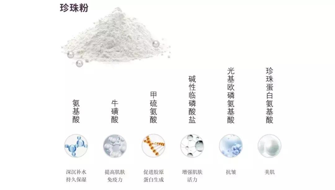 鎬庢牱璁╁濡堜竴绉掑彉骞磋交,璁╁濡堝彉骞磋交鐨勫皬绉樿瘈