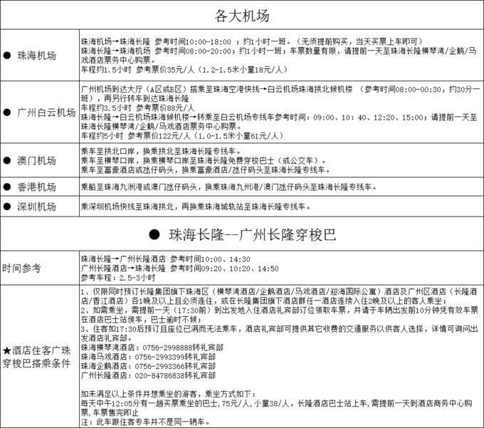 珠海高铁站到长隆海洋王国,珠海长隆海洋王国海底世界