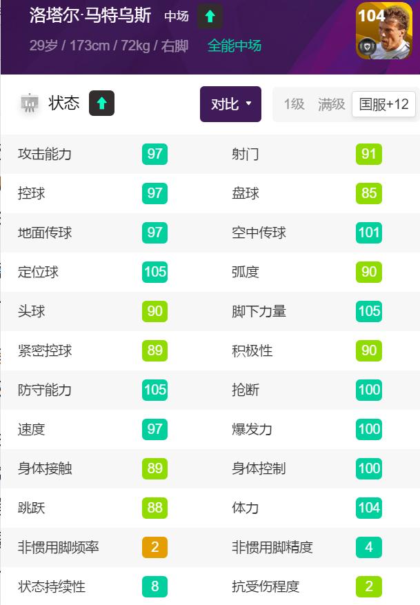 高光马特乌斯实况足球评测,实况足球马斯乌斯传说测评