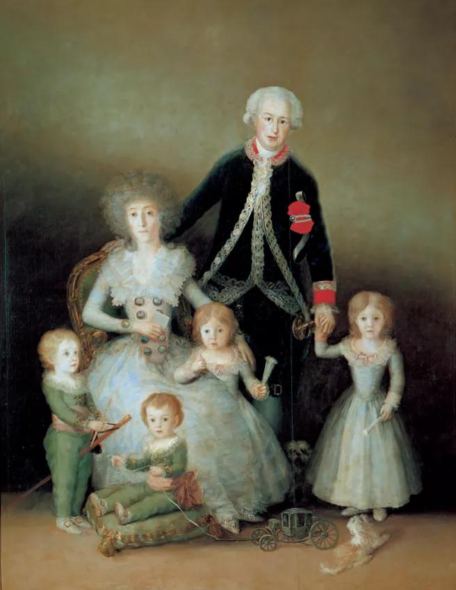 戈雅的现实性与浪漫性,戈雅大师