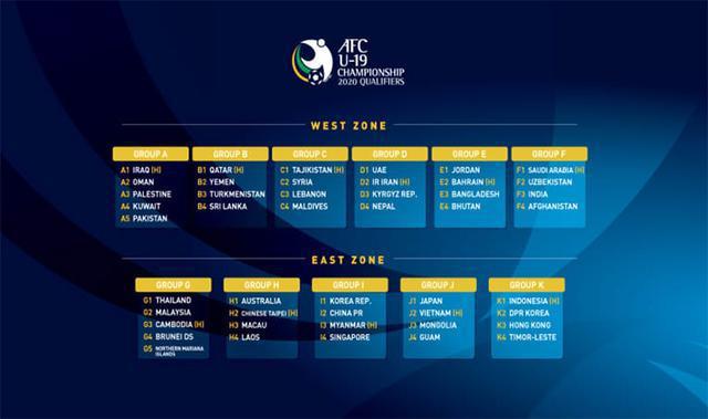 国青国少山东,足球国青国少