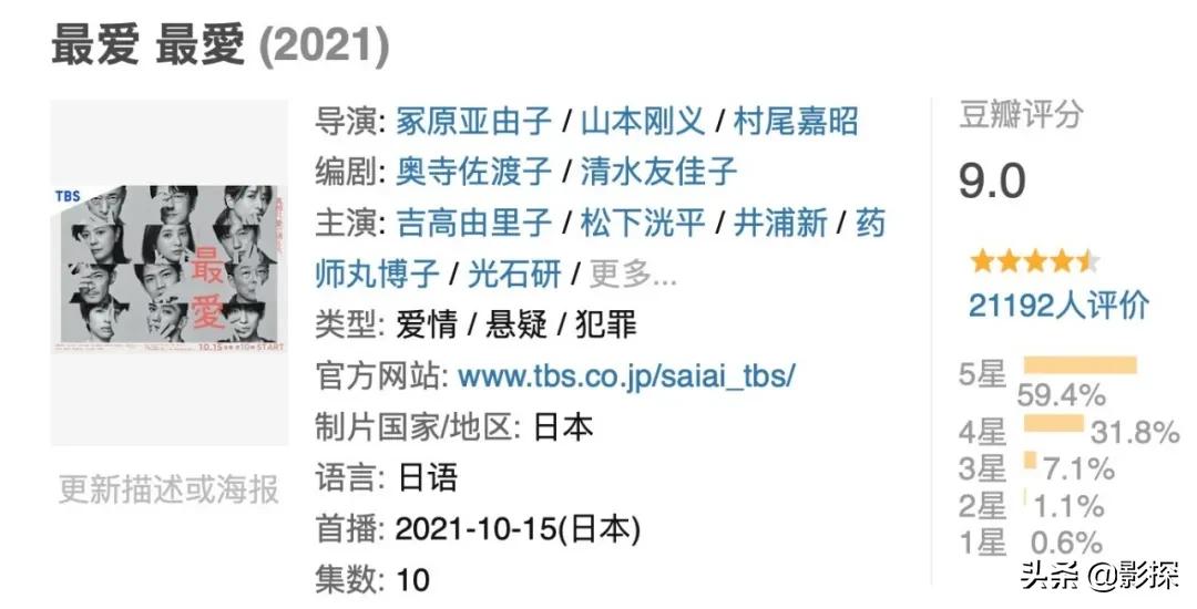 差点被剧名劝退的好剧,被剧名劝退的电视剧