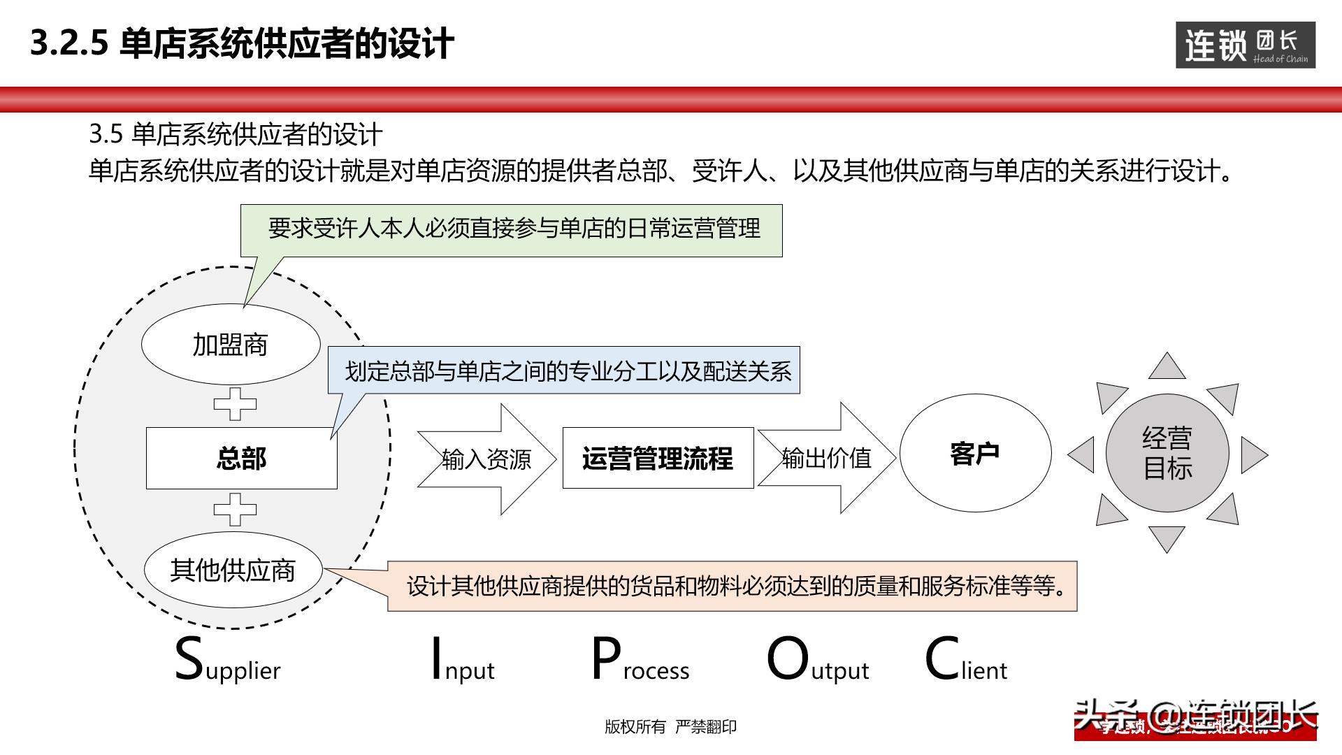 门店运营思路和方法分析,教你如何打造优秀门店