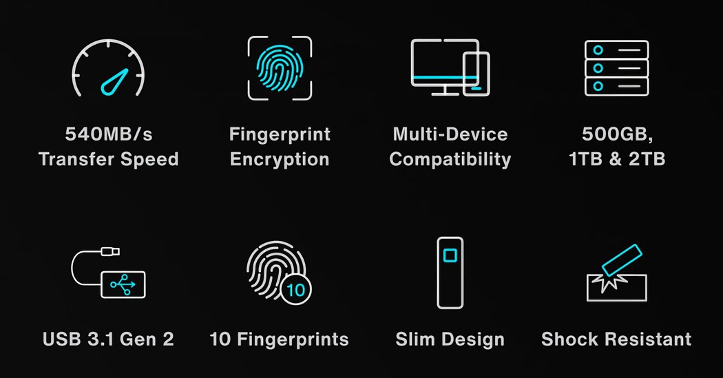 超智设备-带有指纹传感器的便携式SSD将使您取消云存储