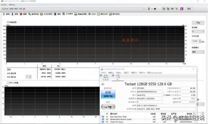 闲鱼固态硬盘值得买吗,闲鱼买的固态硬盘怎么测试