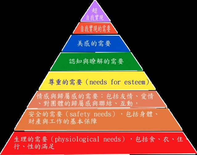 10年的经验分享,孩子不努力没有上进心怎么办